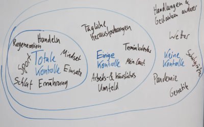 So behältst du Fokus und Ziele in Zeiten der Pandemie