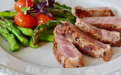 CrossFit Ernährung: Funktioniert mein Plan?